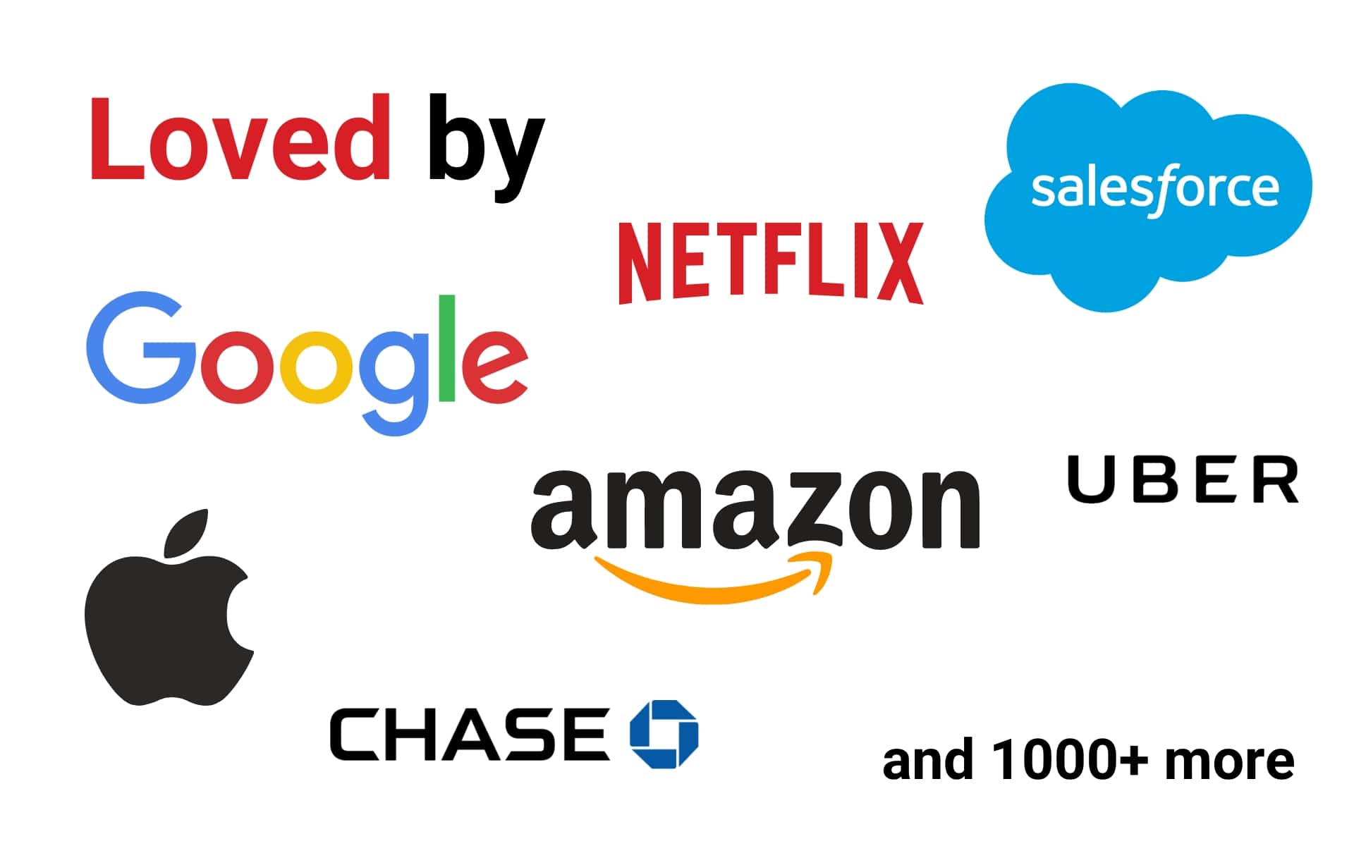 34 Virtual Team Building Activities for Remote Teams