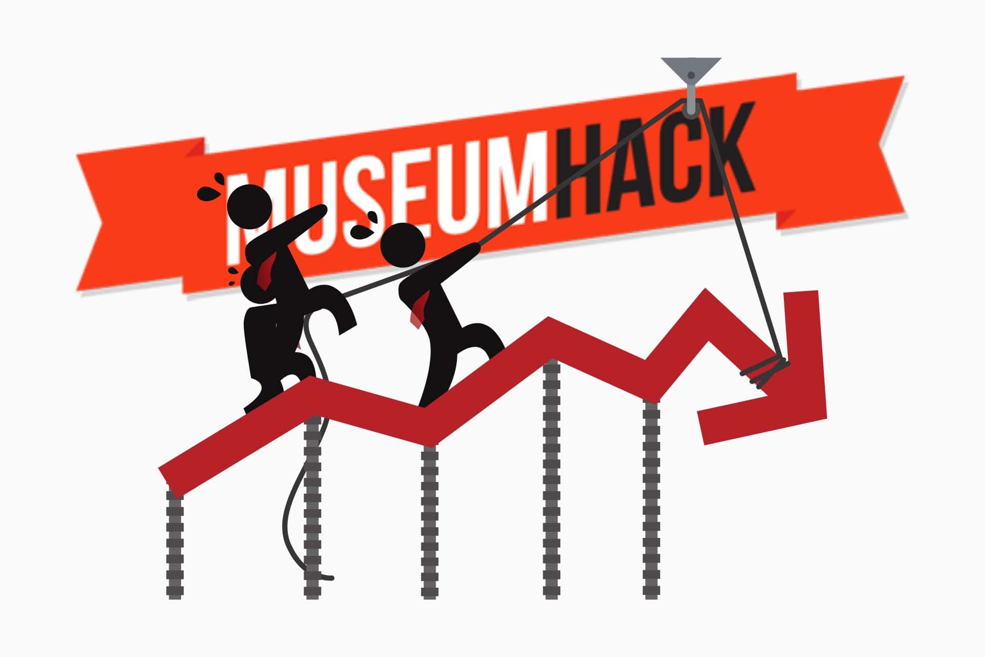 How Museum Hack went from $2.8 million per year to zero in 3 days