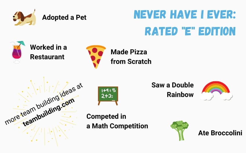 ideas for a game of never have I ever