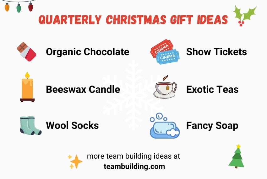 List of ideas for quarterly christmas gifts